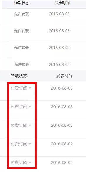 微信公眾號付費閱讀功能正在內測 微新聞